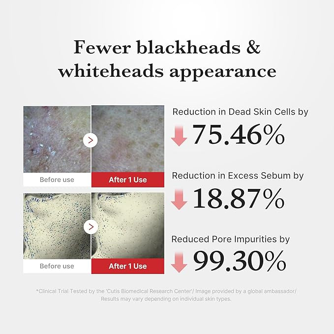 Medicube Hypochlorous Acid Body Peel Shot 280 ml