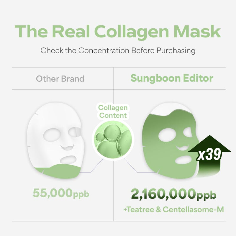 Sungboon Editor Deep Collagen Cica Teatree Soothing Mask