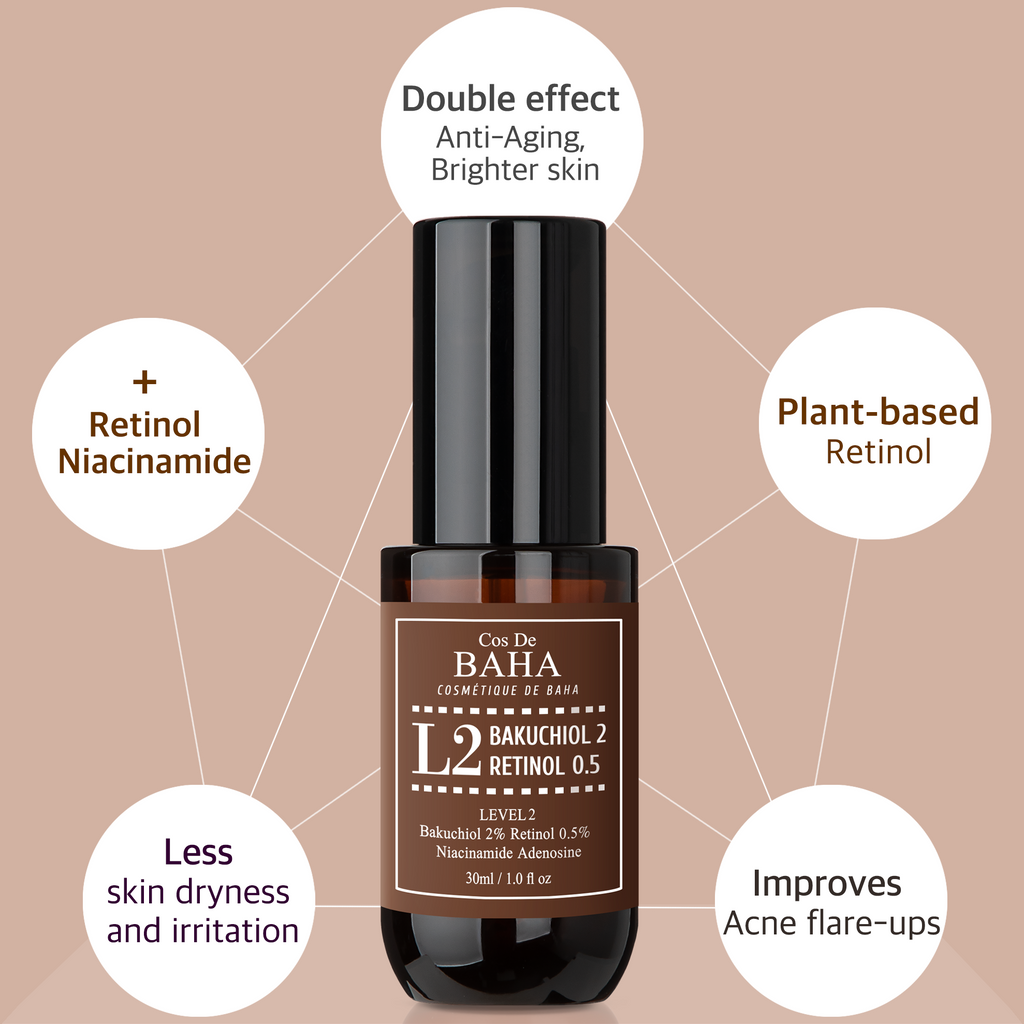 Cos De BAHA L2 Bakuchiol 2% + Retinol 0.5% Serum 30ml