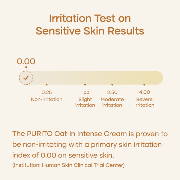 Purito Oat-in Intense Cream 150ml
